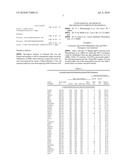 DNA METHYLATION MARKERS BASED ON EPIGENETIC STEM CELL SIGNATURES IN CANCER diagram and image