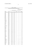 DNA METHYLATION MARKERS BASED ON EPIGENETIC STEM CELL SIGNATURES IN CANCER diagram and image