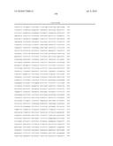 DNA METHYLATION MARKERS BASED ON EPIGENETIC STEM CELL SIGNATURES IN CANCER diagram and image