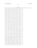 DNA METHYLATION MARKERS BASED ON EPIGENETIC STEM CELL SIGNATURES IN CANCER diagram and image