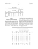 DNA METHYLATION MARKERS BASED ON EPIGENETIC STEM CELL SIGNATURES IN CANCER diagram and image