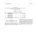 DNA METHYLATION MARKERS BASED ON EPIGENETIC STEM CELL SIGNATURES IN CANCER diagram and image