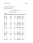 DNA METHYLATION MARKERS BASED ON EPIGENETIC STEM CELL SIGNATURES IN CANCER diagram and image