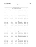 DNA METHYLATION MARKERS BASED ON EPIGENETIC STEM CELL SIGNATURES IN CANCER diagram and image