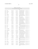 DNA METHYLATION MARKERS BASED ON EPIGENETIC STEM CELL SIGNATURES IN CANCER diagram and image