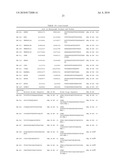 DNA METHYLATION MARKERS BASED ON EPIGENETIC STEM CELL SIGNATURES IN CANCER diagram and image