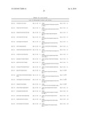 DNA METHYLATION MARKERS BASED ON EPIGENETIC STEM CELL SIGNATURES IN CANCER diagram and image