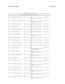 DNA METHYLATION MARKERS BASED ON EPIGENETIC STEM CELL SIGNATURES IN CANCER diagram and image