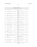 DNA METHYLATION MARKERS BASED ON EPIGENETIC STEM CELL SIGNATURES IN CANCER diagram and image