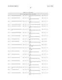 DNA METHYLATION MARKERS BASED ON EPIGENETIC STEM CELL SIGNATURES IN CANCER diagram and image