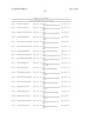 DNA METHYLATION MARKERS BASED ON EPIGENETIC STEM CELL SIGNATURES IN CANCER diagram and image