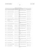 DNA METHYLATION MARKERS BASED ON EPIGENETIC STEM CELL SIGNATURES IN CANCER diagram and image