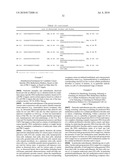 DNA METHYLATION MARKERS BASED ON EPIGENETIC STEM CELL SIGNATURES IN CANCER diagram and image