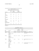 DNA METHYLATION MARKERS BASED ON EPIGENETIC STEM CELL SIGNATURES IN CANCER diagram and image