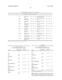 DNA METHYLATION MARKERS BASED ON EPIGENETIC STEM CELL SIGNATURES IN CANCER diagram and image