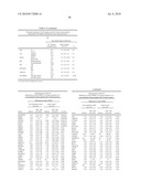 DNA METHYLATION MARKERS BASED ON EPIGENETIC STEM CELL SIGNATURES IN CANCER diagram and image