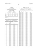 DNA METHYLATION MARKERS BASED ON EPIGENETIC STEM CELL SIGNATURES IN CANCER diagram and image