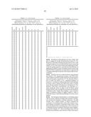 DNA METHYLATION MARKERS BASED ON EPIGENETIC STEM CELL SIGNATURES IN CANCER diagram and image