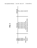 Use of Reversine and Analogs For Treatment of Cancer diagram and image