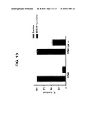 Use of Reversine and Analogs For Treatment of Cancer diagram and image