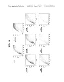 Use of Reversine and Analogs For Treatment of Cancer diagram and image