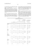 Polymorphisms in the EGFR Pathway as Markers for Cancer Treatment diagram and image