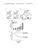 METHODS AND MATERIALS RELATED TO TRAIL ISOFORMS diagram and image