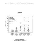 METHODS AND MATERIALS RELATED TO TRAIL ISOFORMS diagram and image