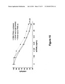 METHODS AND MATERIALS RELATED TO TRAIL ISOFORMS diagram and image