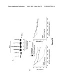 METHODS AND MATERIALS RELATED TO TRAIL ISOFORMS diagram and image