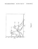 MODIFIED BACTERIAL SURFACE LAYER PROTEINS diagram and image