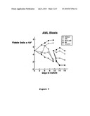 Methods and compositions for cellular reprogramming diagram and image