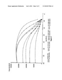 Methods and compositions for cellular reprogramming diagram and image