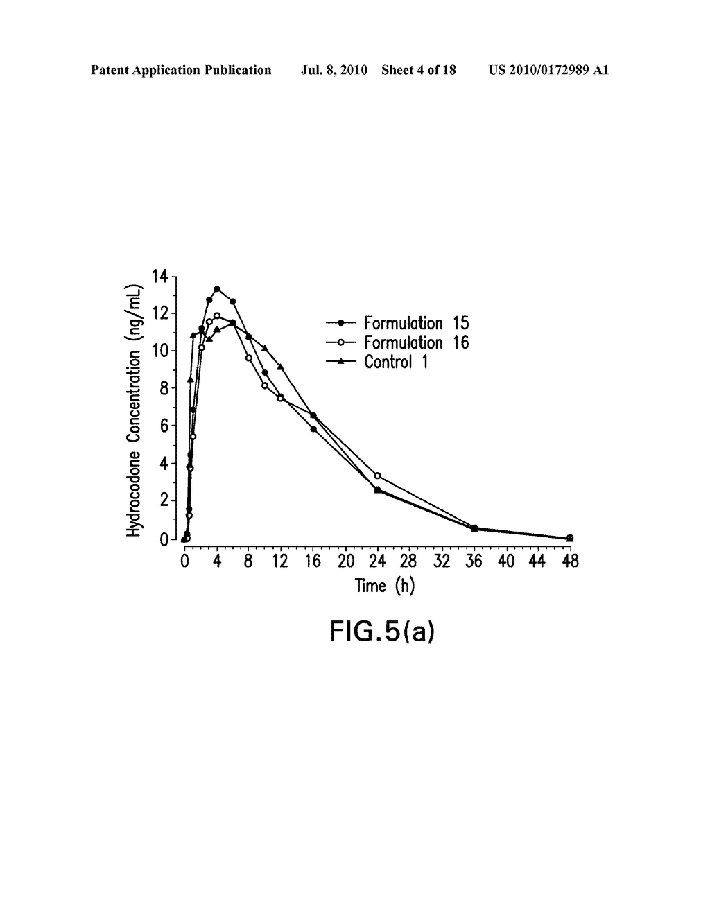 ABUSE RESISTANT MELT EXTRUDED FORMULATION HAVING REDUCED ALCOHOL INTERACTION - diagram, schematic, and image 05