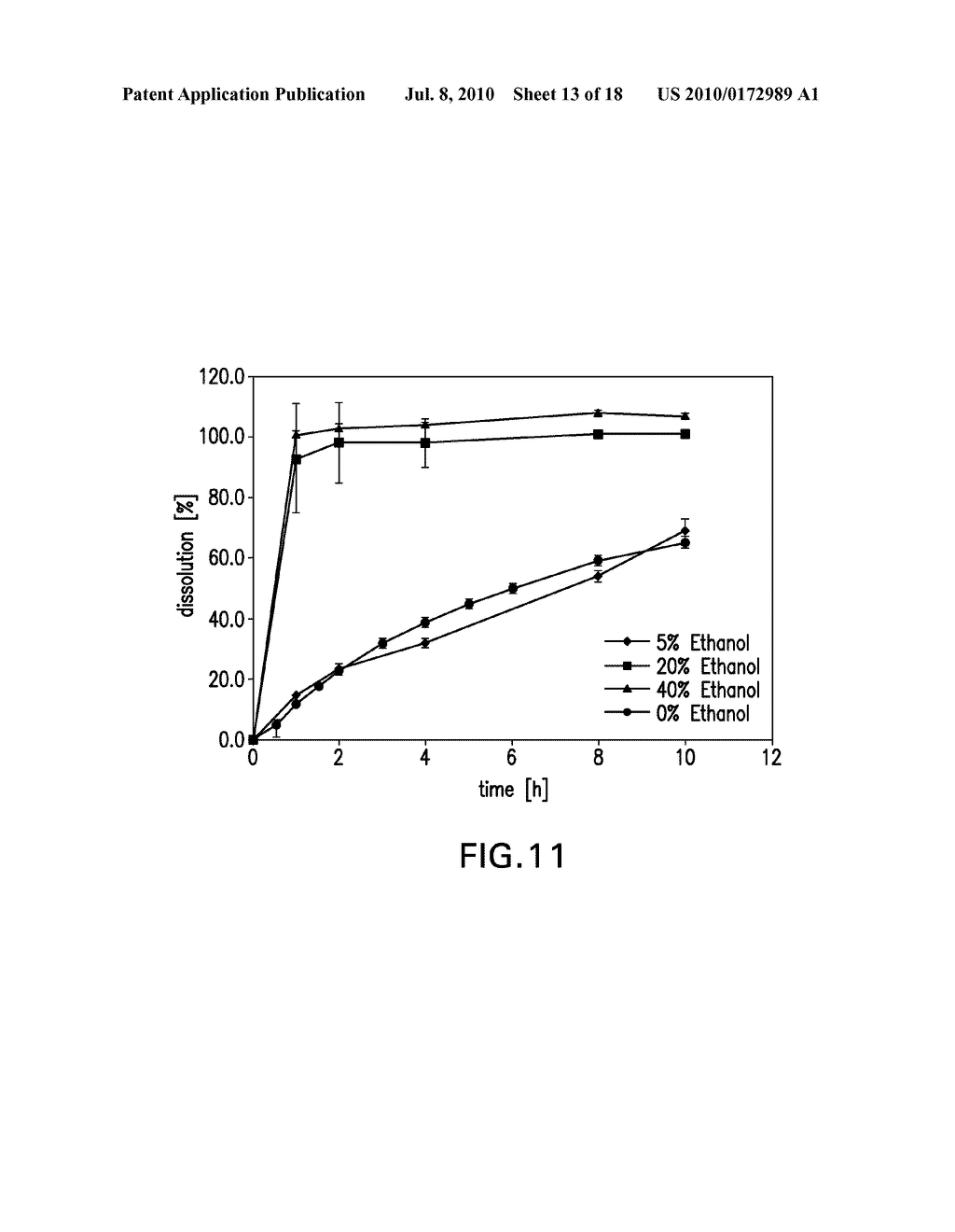 ABUSE RESISTANT MELT EXTRUDED FORMULATION HAVING REDUCED ALCOHOL INTERACTION - diagram, schematic, and image 14