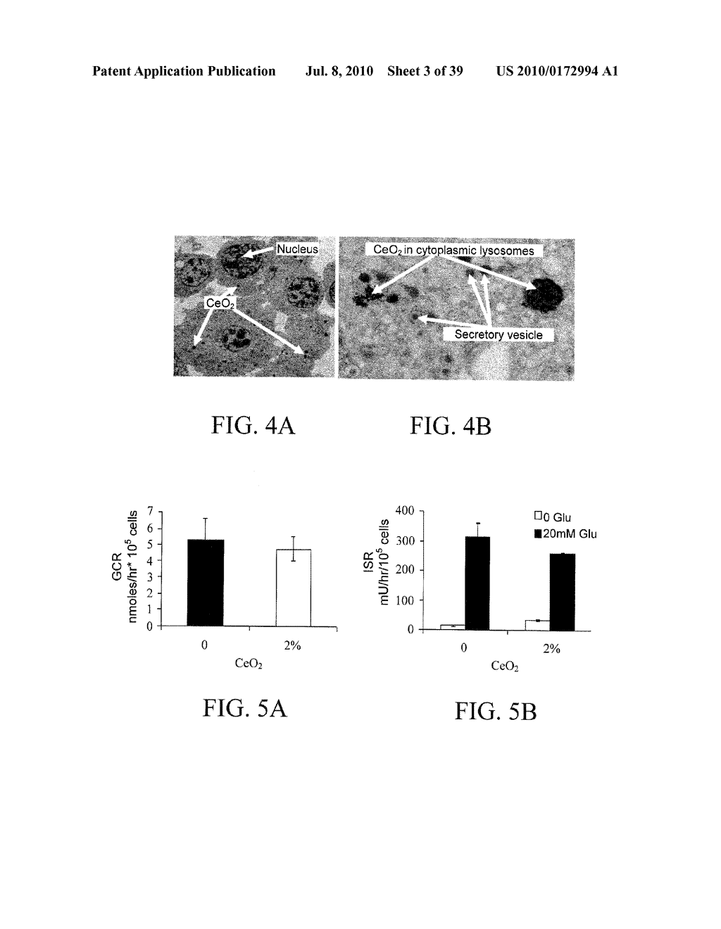 Nanoparticles for Protection of Cells from Oxidative Stress - diagram, schematic, and image 04