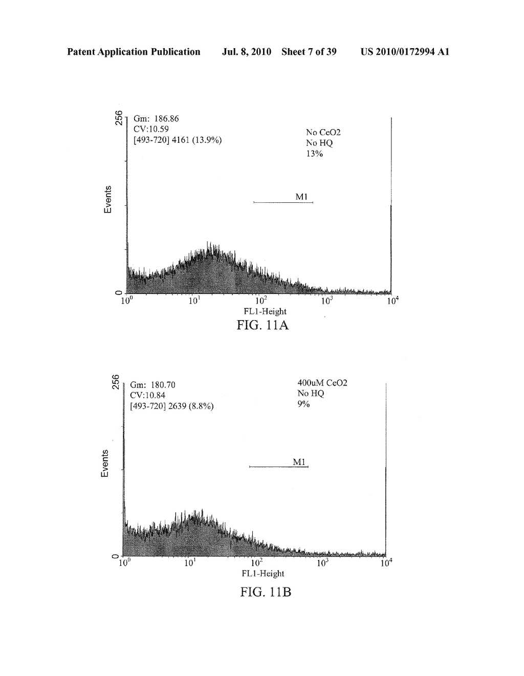 Nanoparticles for Protection of Cells from Oxidative Stress - diagram, schematic, and image 08