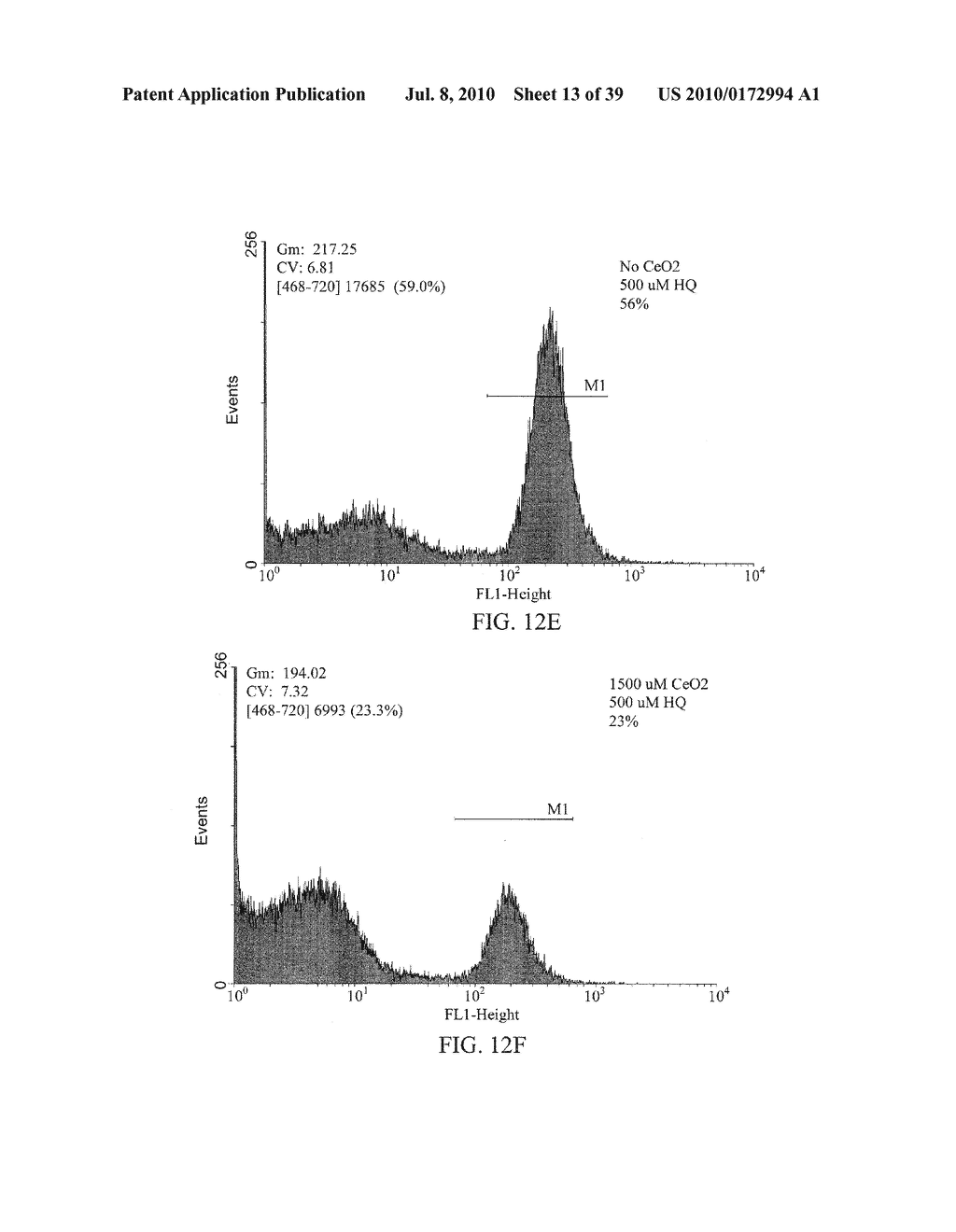 Nanoparticles for Protection of Cells from Oxidative Stress - diagram, schematic, and image 14