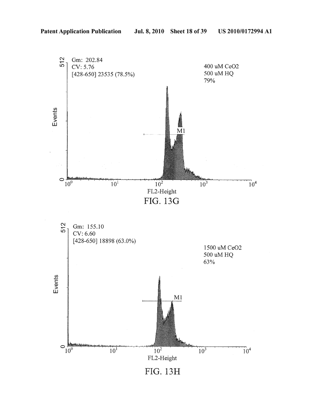 Nanoparticles for Protection of Cells from Oxidative Stress - diagram, schematic, and image 19