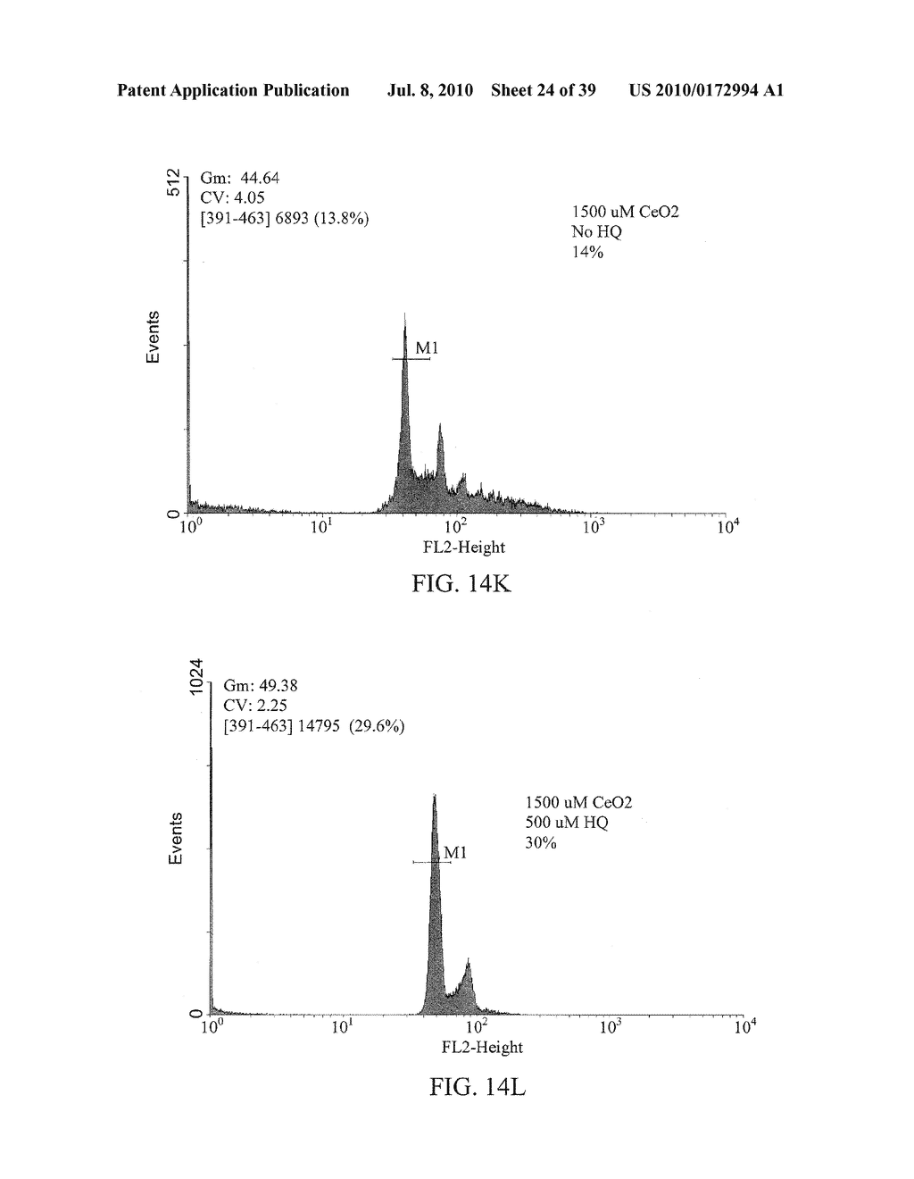 Nanoparticles for Protection of Cells from Oxidative Stress - diagram, schematic, and image 25