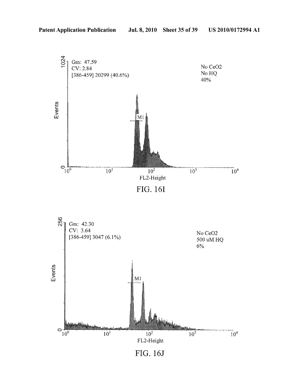 Nanoparticles for Protection of Cells from Oxidative Stress - diagram, schematic, and image 36