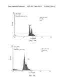 Nanoparticles for Protection of Cells from Oxidative Stress diagram and image