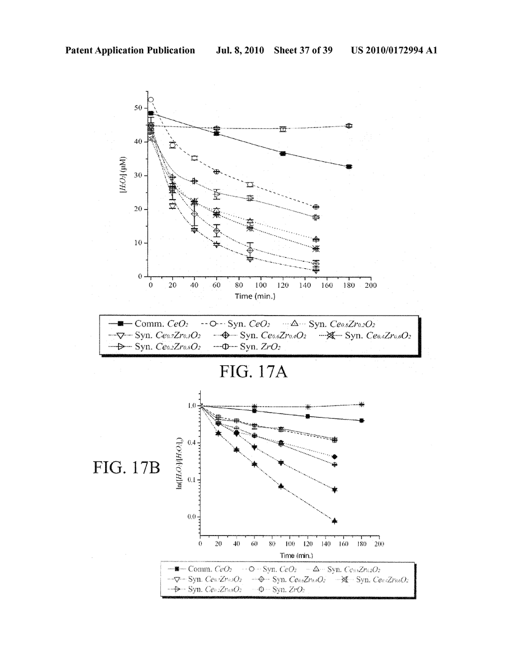 Nanoparticles for Protection of Cells from Oxidative Stress - diagram, schematic, and image 38