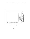 SILICATE-SUBSTITUTED HYDROXYAPATITE diagram and image