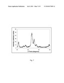 SILICATE-SUBSTITUTED HYDROXYAPATITE diagram and image