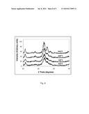 SILICATE-SUBSTITUTED HYDROXYAPATITE diagram and image