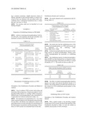 Polymetaphosphate based formulations for therapy of microcrystalline arthropathies diagram and image