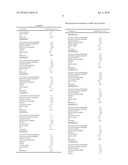 Polymetaphosphate based formulations for therapy of microcrystalline arthropathies diagram and image