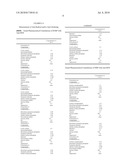 Polymetaphosphate based formulations for therapy of microcrystalline arthropathies diagram and image