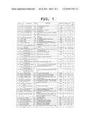 Method of manufacturing skin care cream containing baked shell powder diagram and image